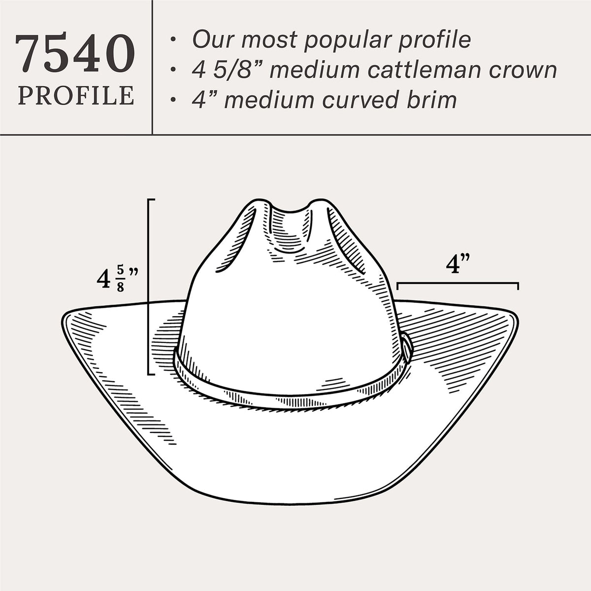 Stetson 4x Corral Chocolate Felt
